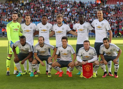 北京控股 北京控股